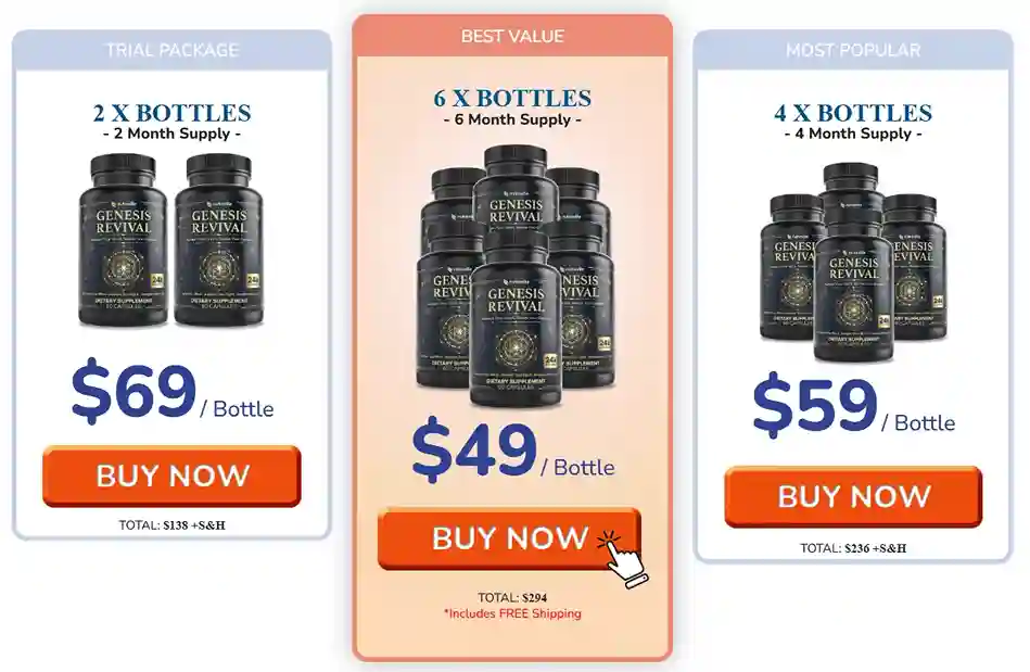 Genesis Revival Genesis Revival price